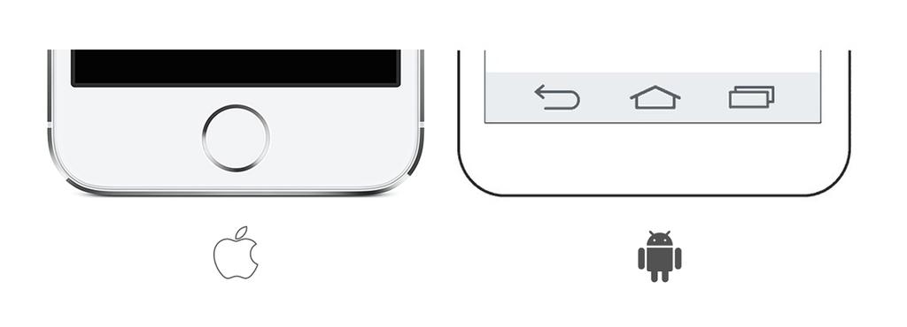It’s important to have a converting project plan so as not to forget important design differences