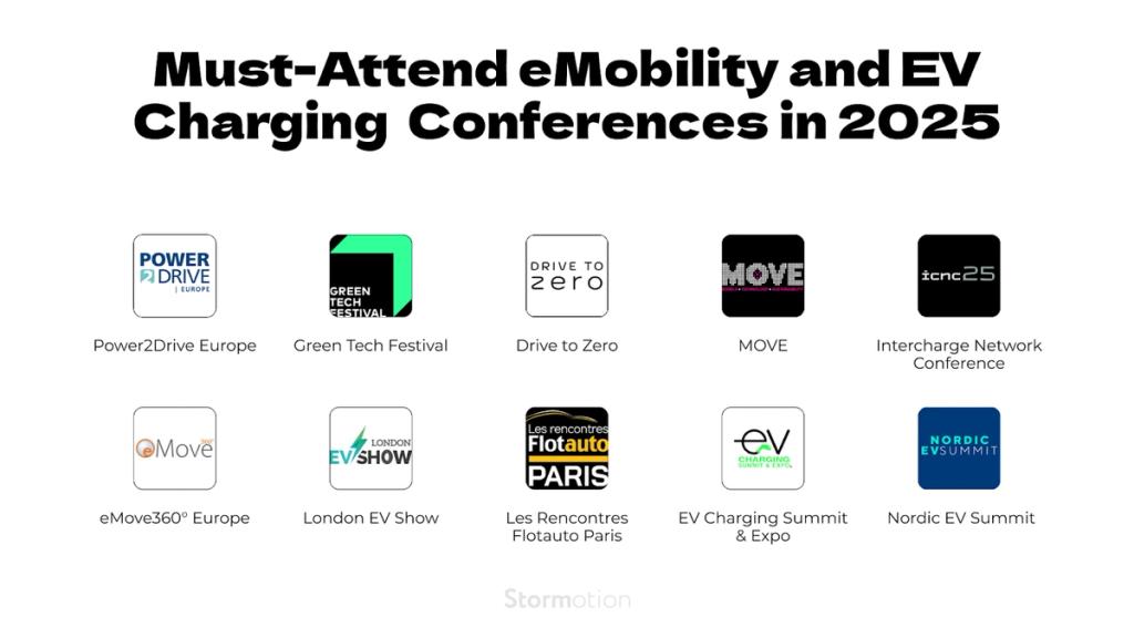 A list of the best global eMobility and EV charging conferences to attend in 2025