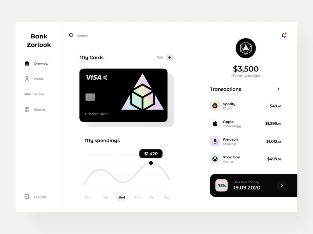 Any business, bank, or financial institution with such a site or mobile software should provide intuitive design for pleasant user experience
