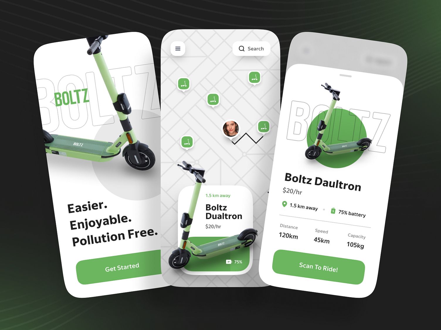 Users can effortlessly explore cities with user-friendly electric scooter rental apps