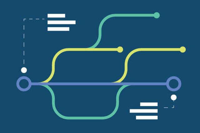 Doing refactoring in the same branch might lead to even more technical debt (*image by [Perforce](https://www.perforce.com/blog/vcs/branching-definition-what-branch){ rel="nofollow" target="_blank" .default-md}*)