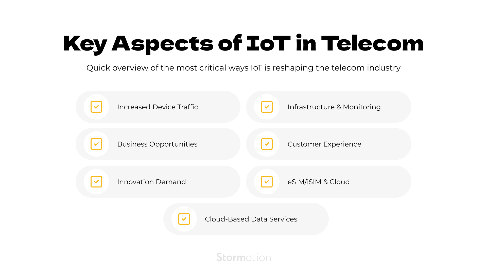 iot telecom meaning