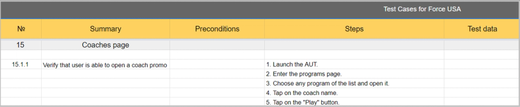 A test case example