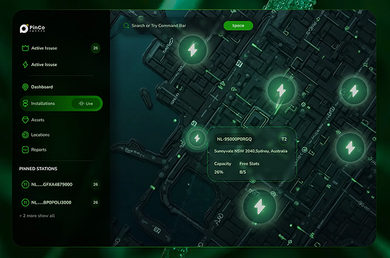Example of the energy management platform