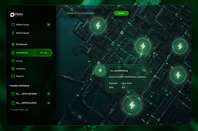 Example of the energy management platform