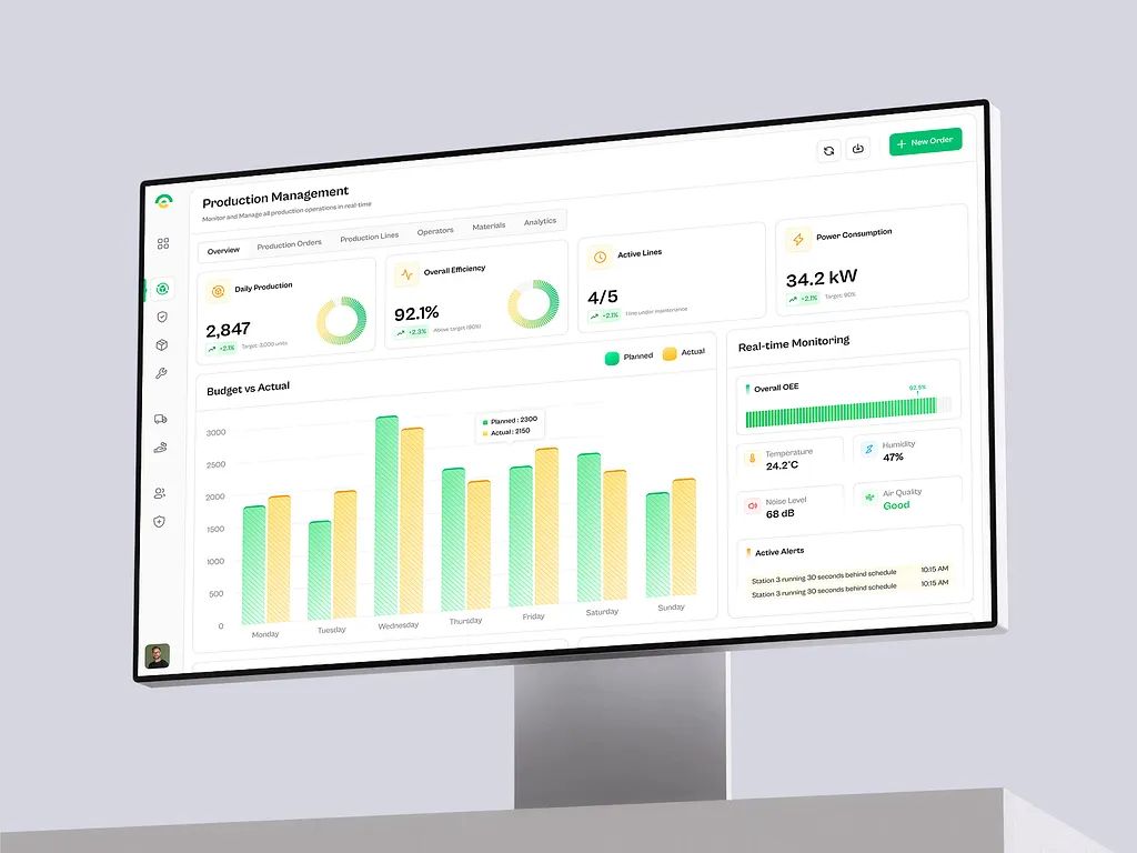 Real-time dashboard displaying metrics in ev fleet management software.