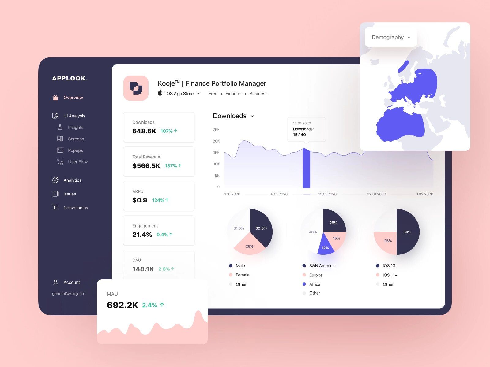 An accounting software should be regularly audited for breaches and tested for bugs since accounting solutions store highly-sensitive informatio (*image by [Alexander Plyuto 🎲](https://dribbble.com/alexplyuto){ rel="nofollow" target="_blank" .default-md}*)