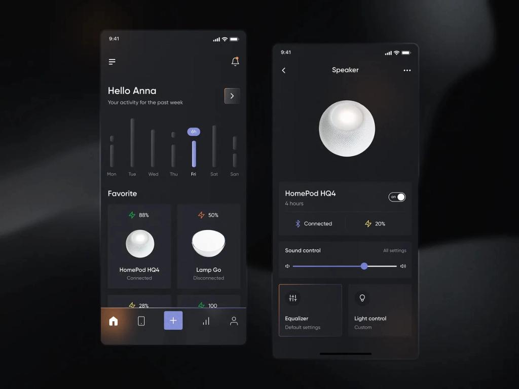 An example of a smart home application