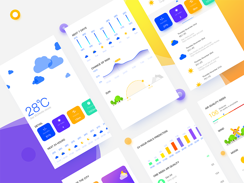 Weather apps are pretty popular these days (*image by [HYZ](https://dribbble.com/HYZ){ rel="nofollow" .default-md}*)