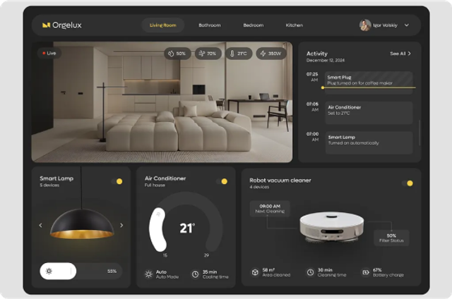 Smart Home & Consumer Devices
