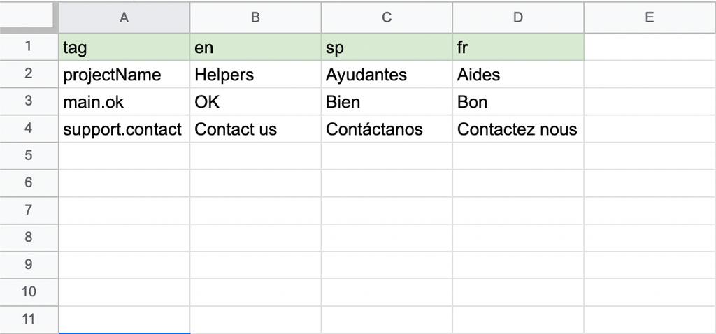 Structure example