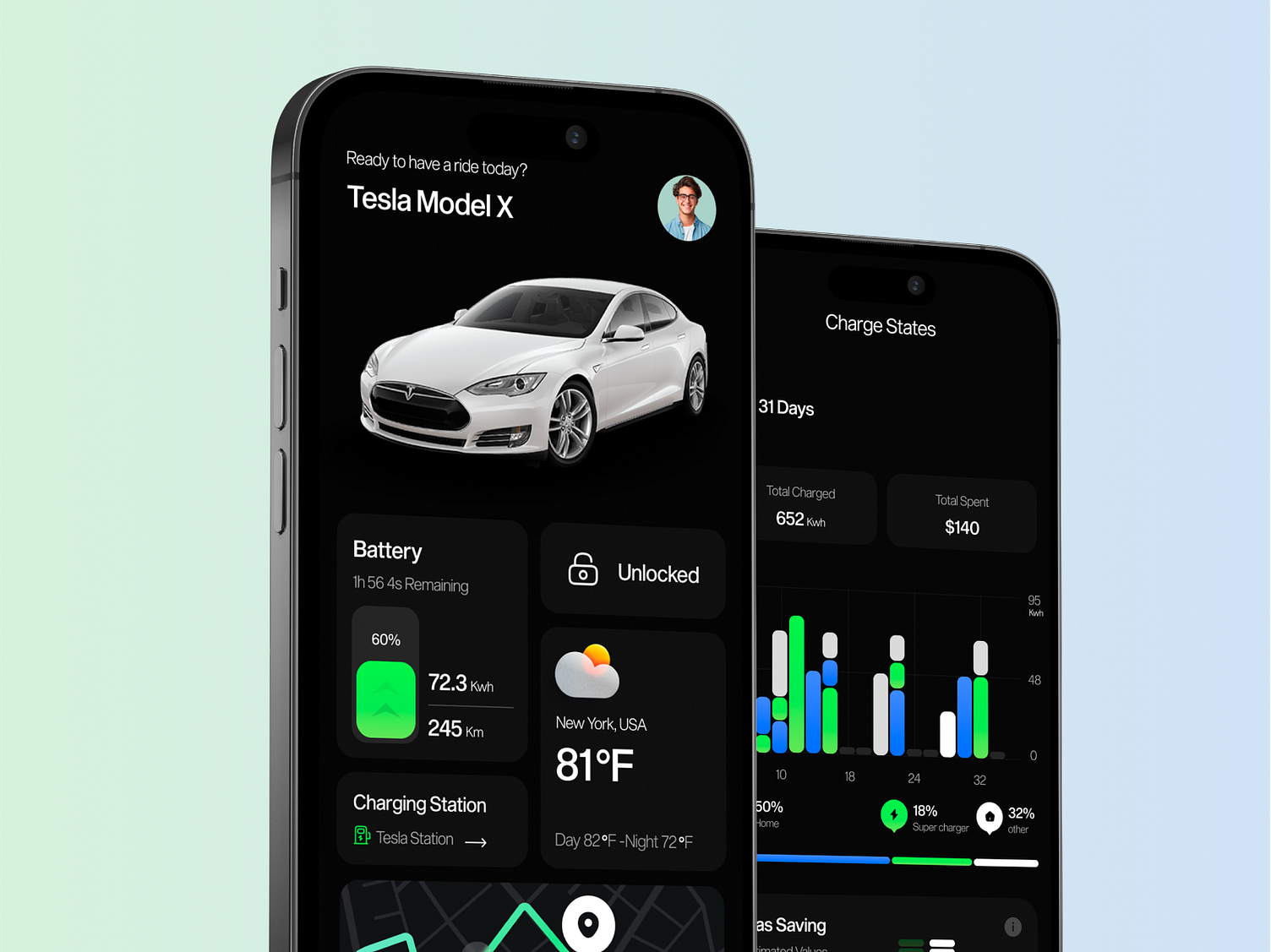 Automobile app