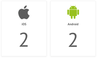 Android vs iOS development 2:2
