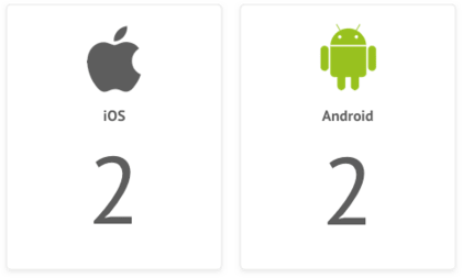 Android vs iOS development 2:2