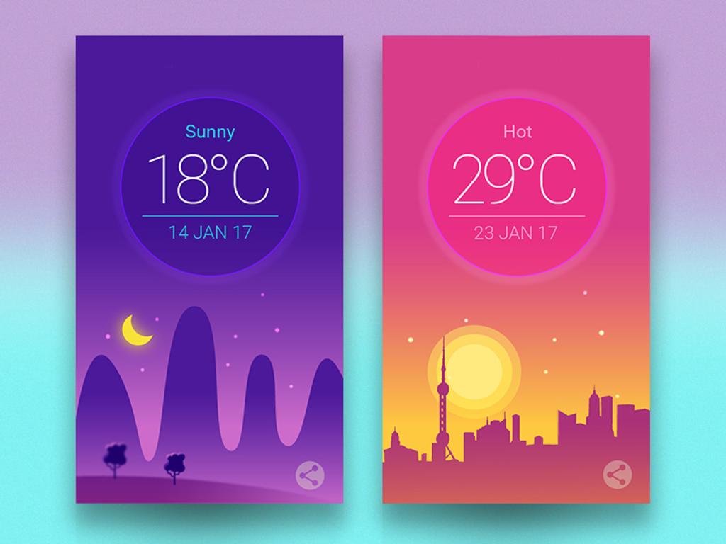 This screen should contain only essential info (*image by [Shreyas Bendre](https://dribbble.com/SHREYAS_BENDRE){ rel="nofollow" .default-md}*)