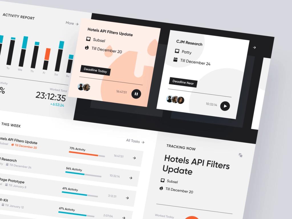 What Stormotion's Project Management Flow Looks Like