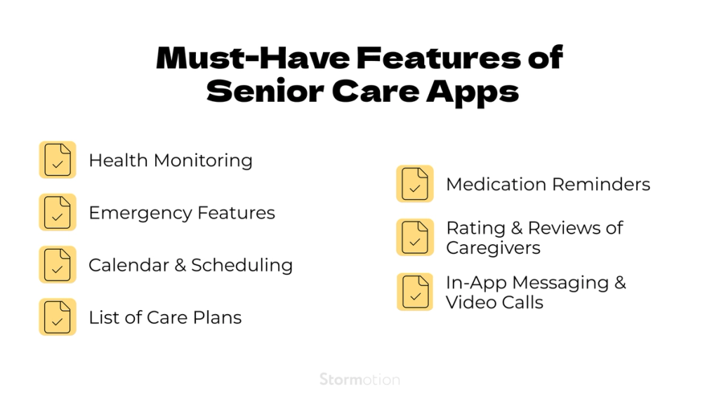 List of key features to add during aged care app development