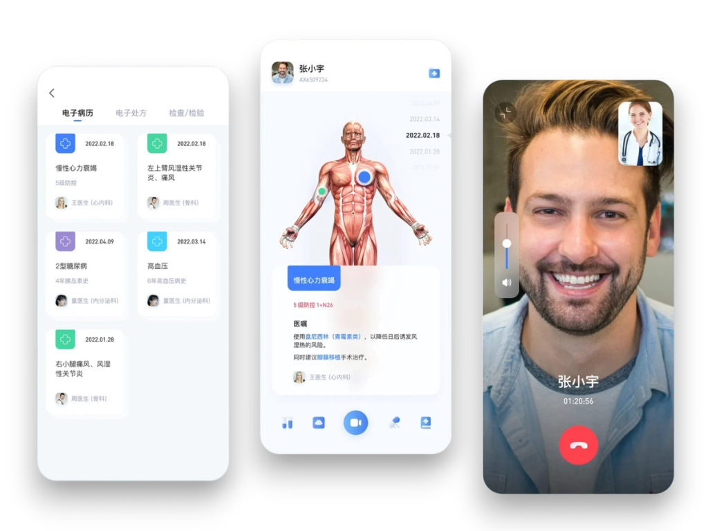 Chronic Disease Management Platforms