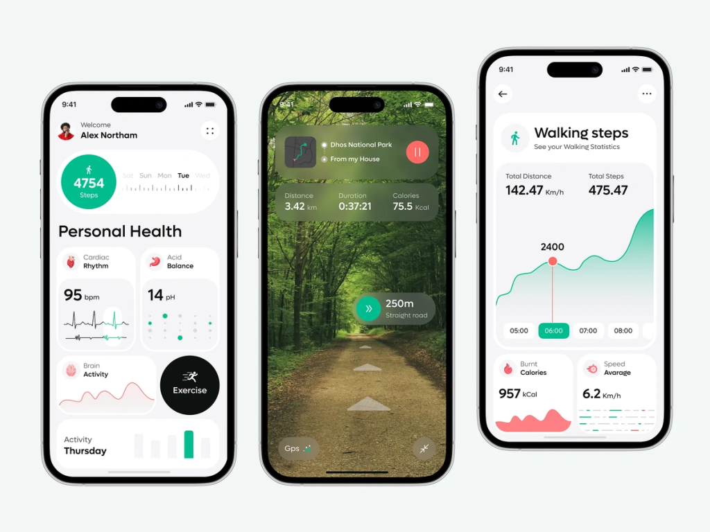 analytics in fitness app