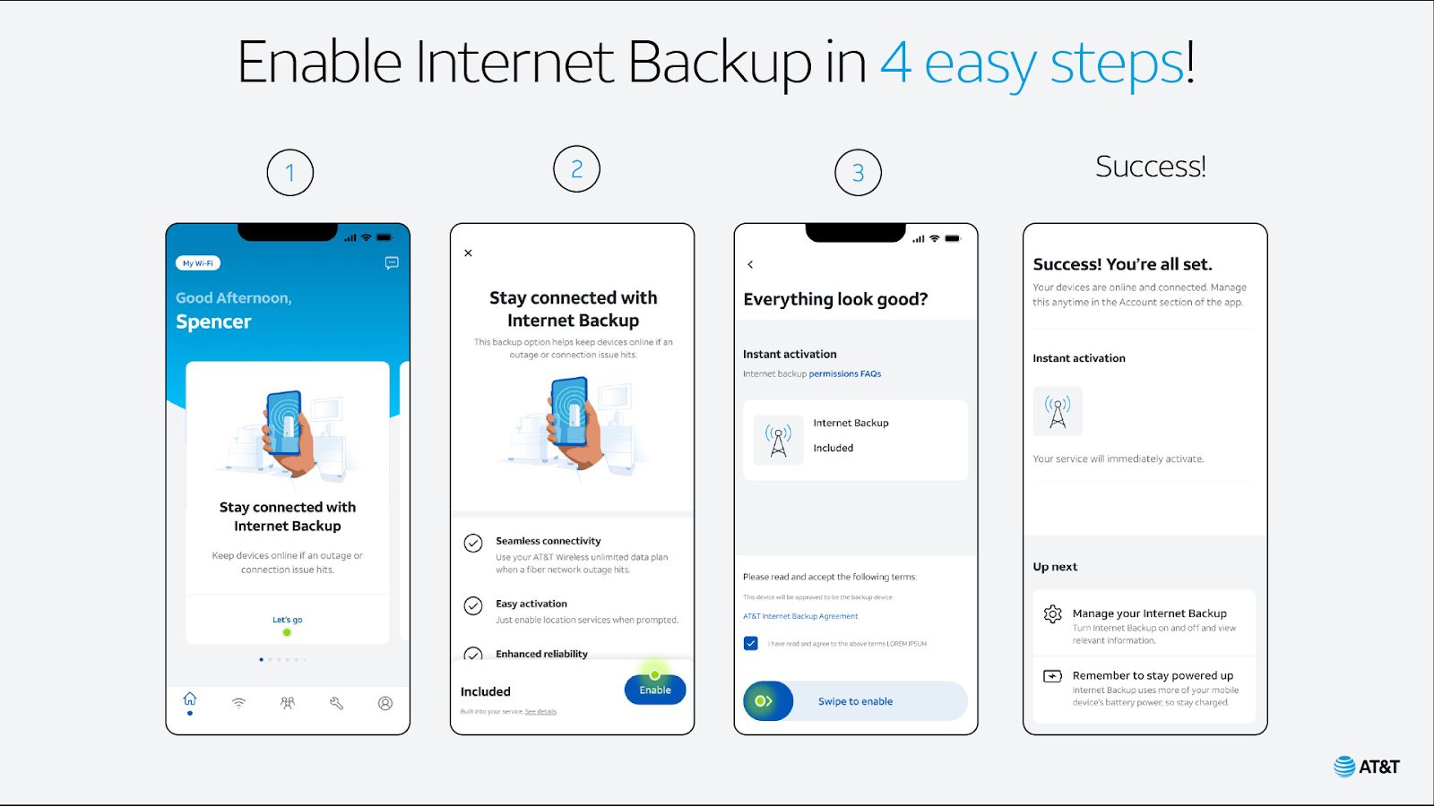 Screenshot of the Internet Backup window in the AT&T Smart Home Manager application