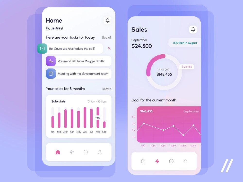 To develop a food delivery platform for restaurants, make sure to implement analytical tools (*image by [Purrweb UI](https://dribbble.com/purrwebui){ rel="nofollow" target="_blank" .default-md}*)