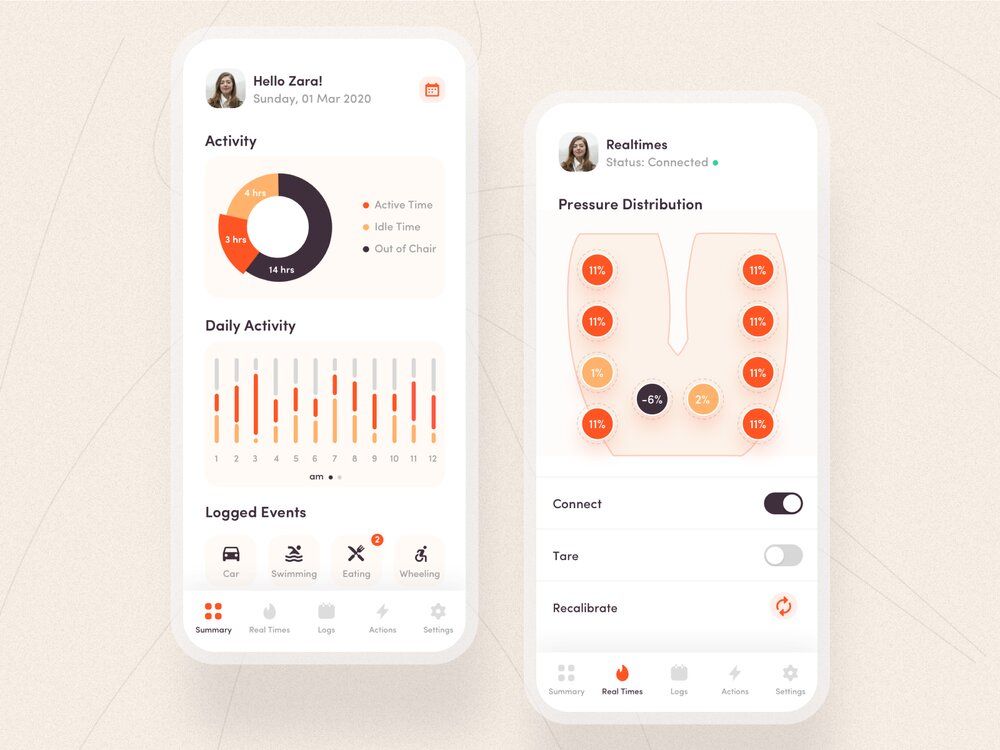 A healthcare app can be used for tracking exacerbation stages (*image by [Dibbendo Pranto 🚀](https://dribbble.com/Dibbendopranto){ rel="nofollow" target="_blank" .default-md}*)