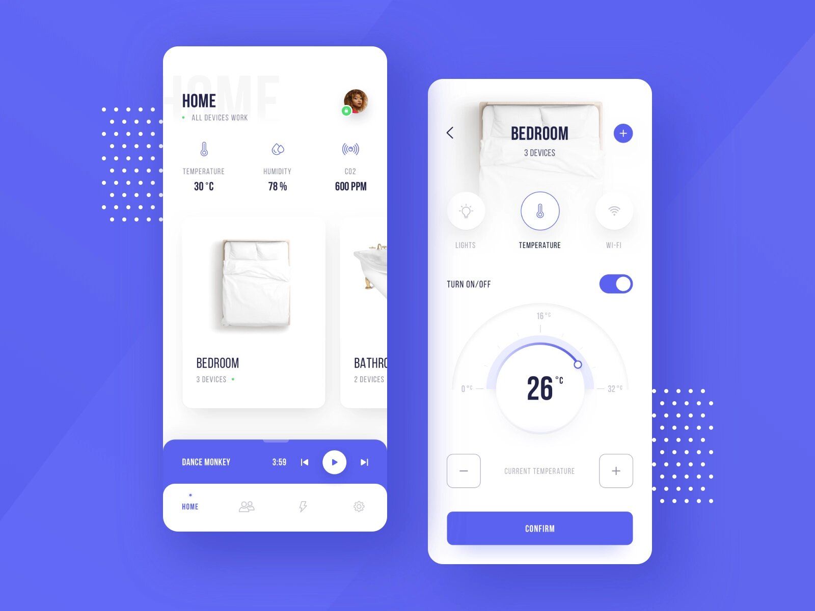 IoT devices for home automation (aka smart home systems) have multiple data analysis steps for maximum utility (*image by [Patryk Szymański](https://dribbble.com/pszymanski){ rel="nofollow" target="_blank" .default-md}*)