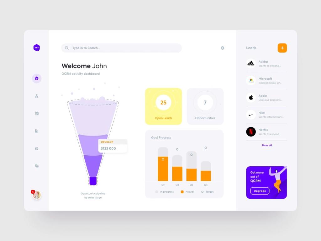 Customized CRM software