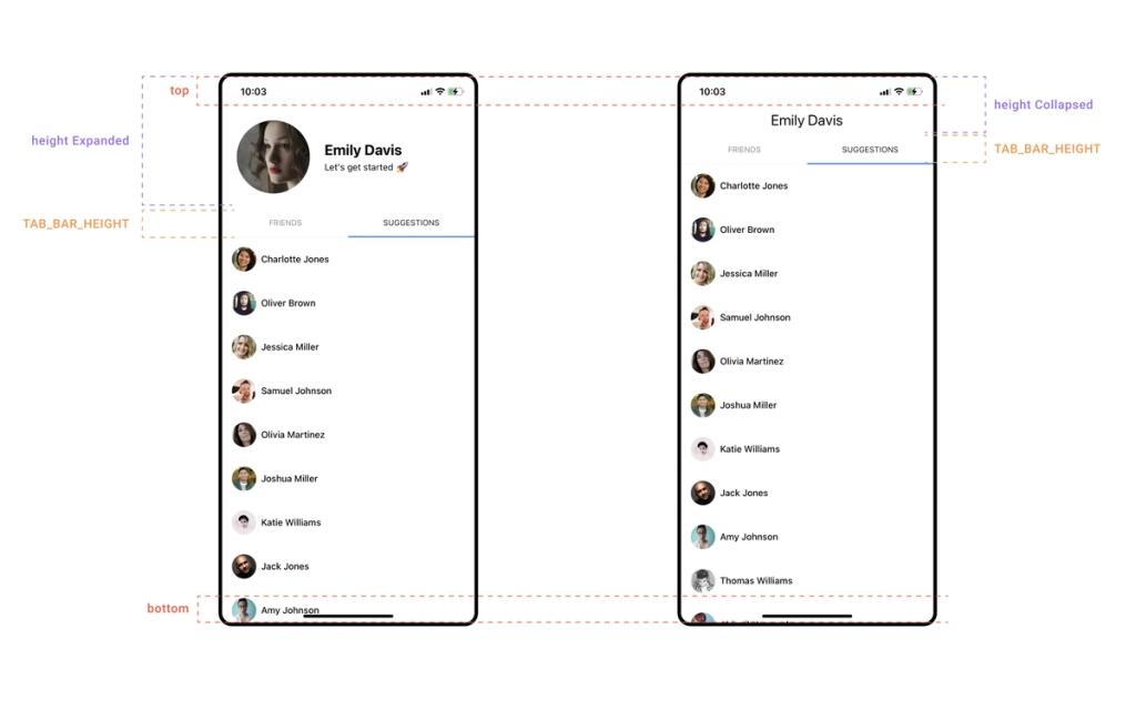 Collapsing tab header dimensions (*image by [Stormotion](https://stormotion.io/blog/){ rel="nofollow" target="_blank" .default-md}*)
