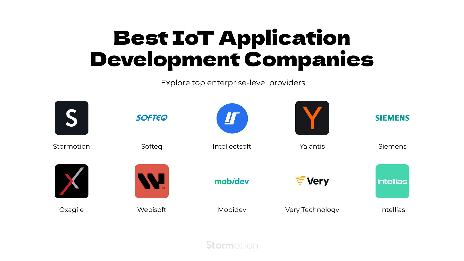 internet of things app development companies
