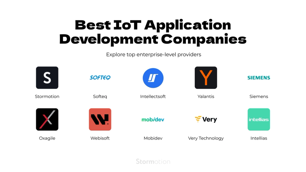internet of things app development companies