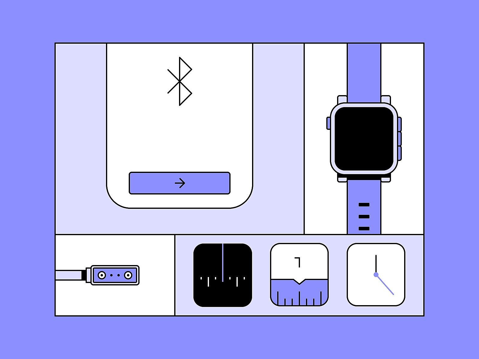 Bluetooth Low Energy: Full BLE FAQ