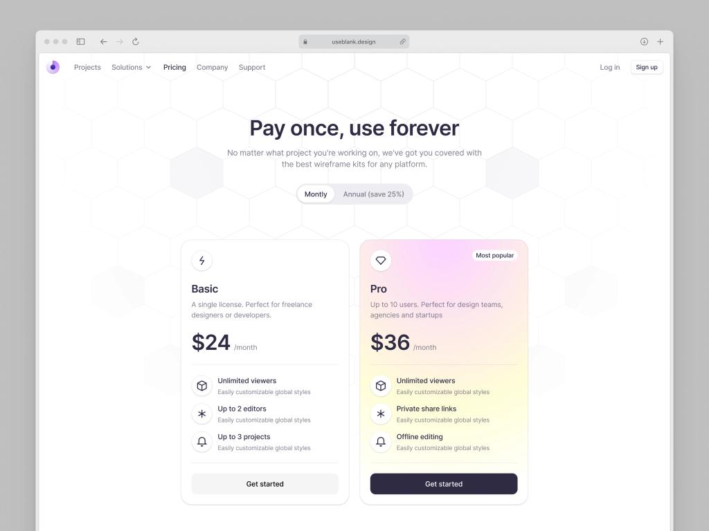 Alongside other popular SaaS pricing models like user-based pricing model and flat rate pricing model, companies can employ various pricing models and strategies to optimize revenue generation and cater to different customer segments.