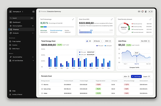 Illustration of the installer portal
