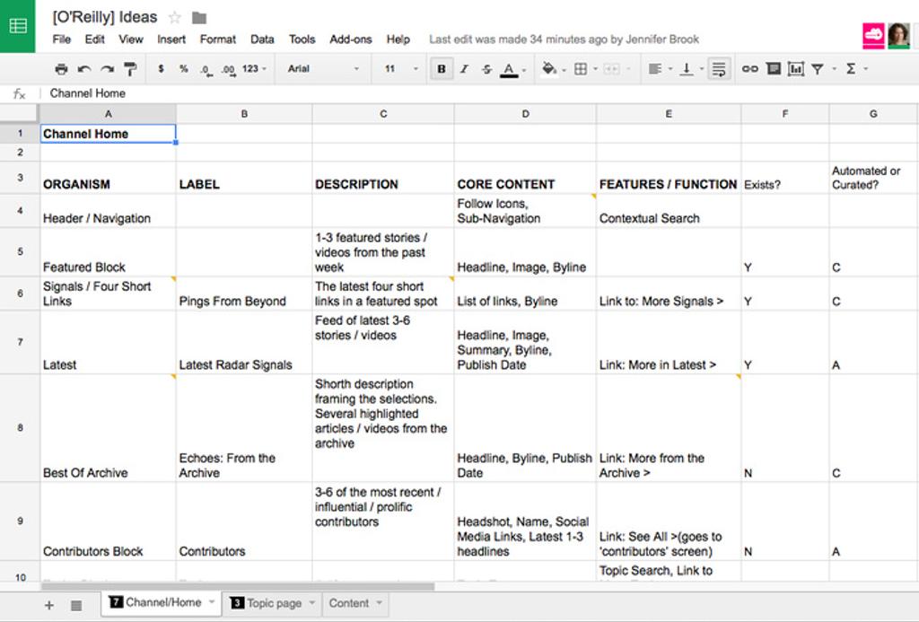 The Spreadsheet may look like this (*image by [Josh Clark](https://bigmedium.com/about/josh-clark.html){ rel="nofollow" .default-md}*)