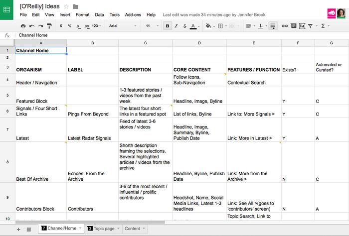 The Spreadsheet may look like this (*image by [Josh Clark](https://bigmedium.com/about/josh-clark.html){ rel="nofollow" .default-md}*)