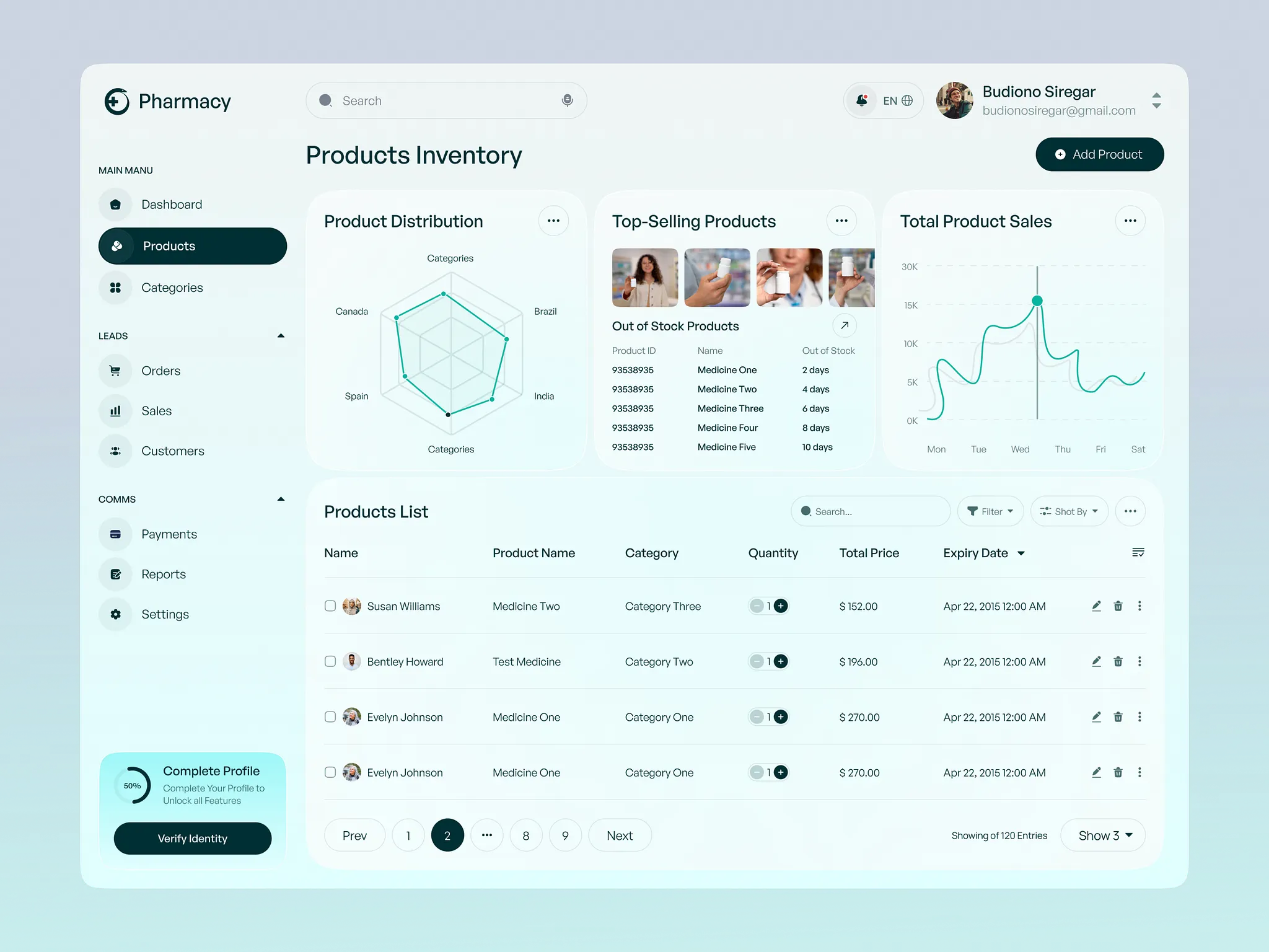 pharmacy app development services