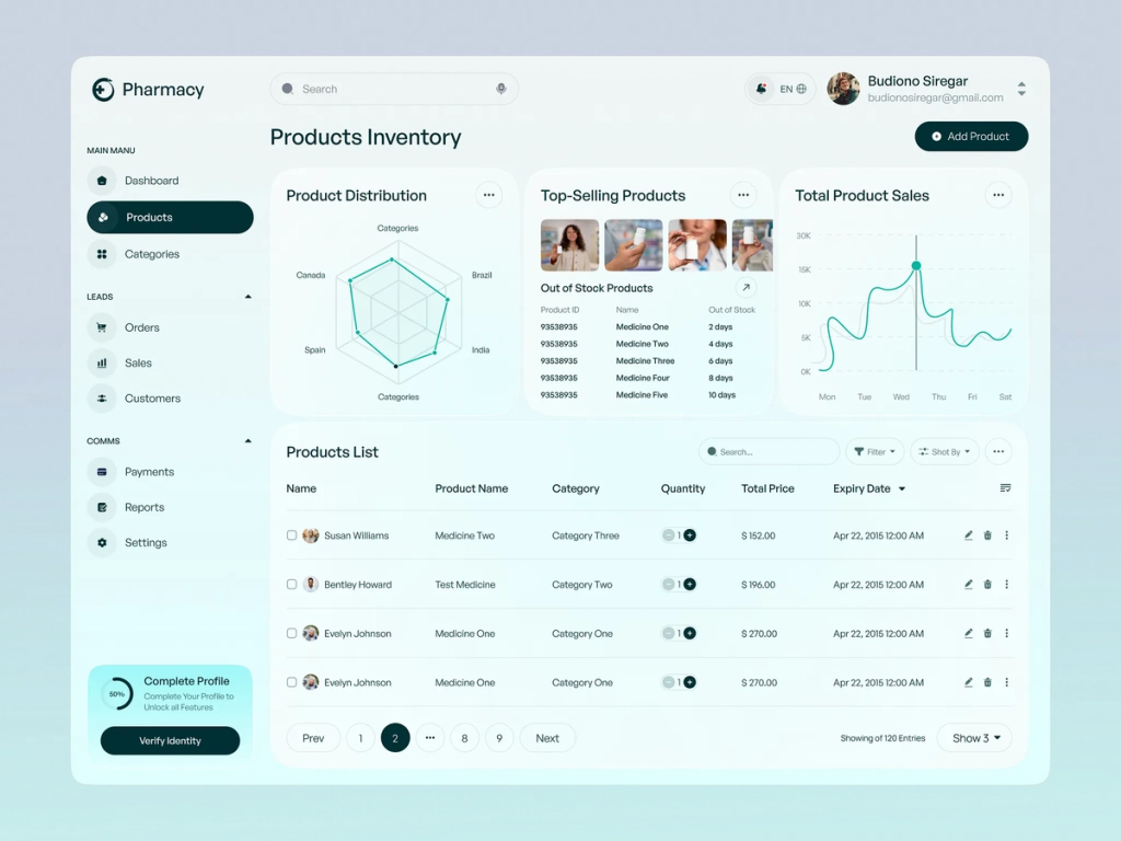 pharmacy app development services