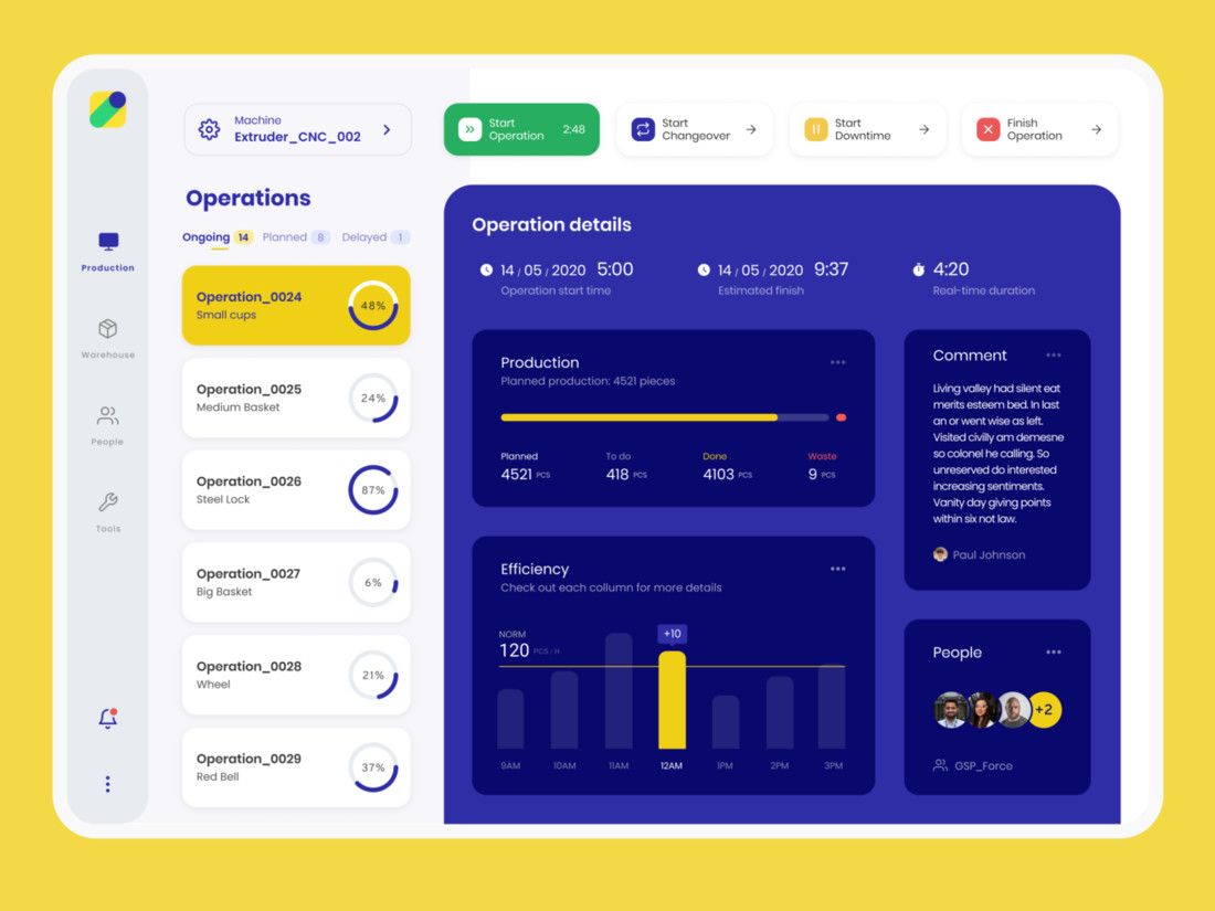 Custom software usually has a better performance (*image by [Gosia Sobczyk](https://dribbble.com/GosiaSo){ rel="nofollow" .default-md}*)