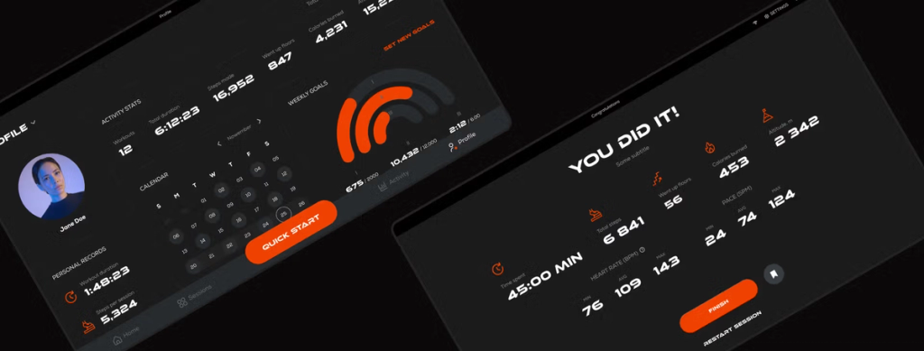 Example of a dashboard 