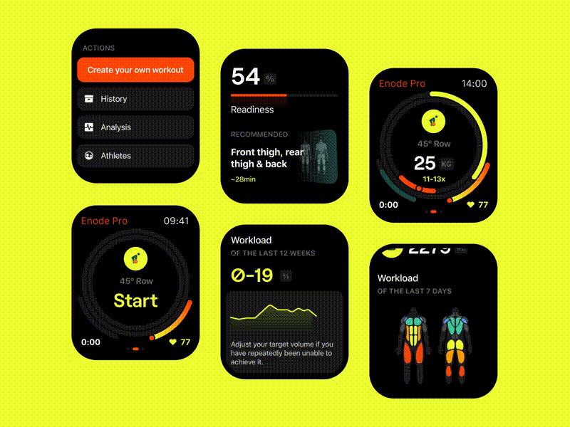 wearable device app development