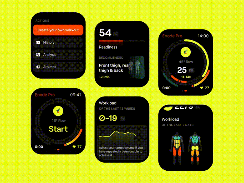 wearable device app development