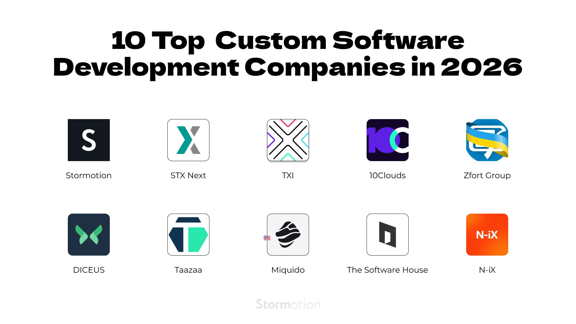 List of the 10 best custom software development firms in 2026