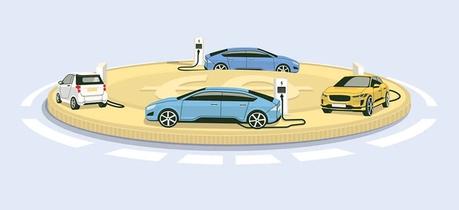 EV Fleet Management Software