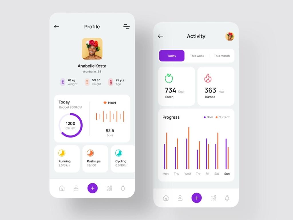 Progress tracking in a fitness app (*image by [Ahmed Manna](https://dribbble.com/ahmed_manna){ rel="nofollow" .default-md}*)