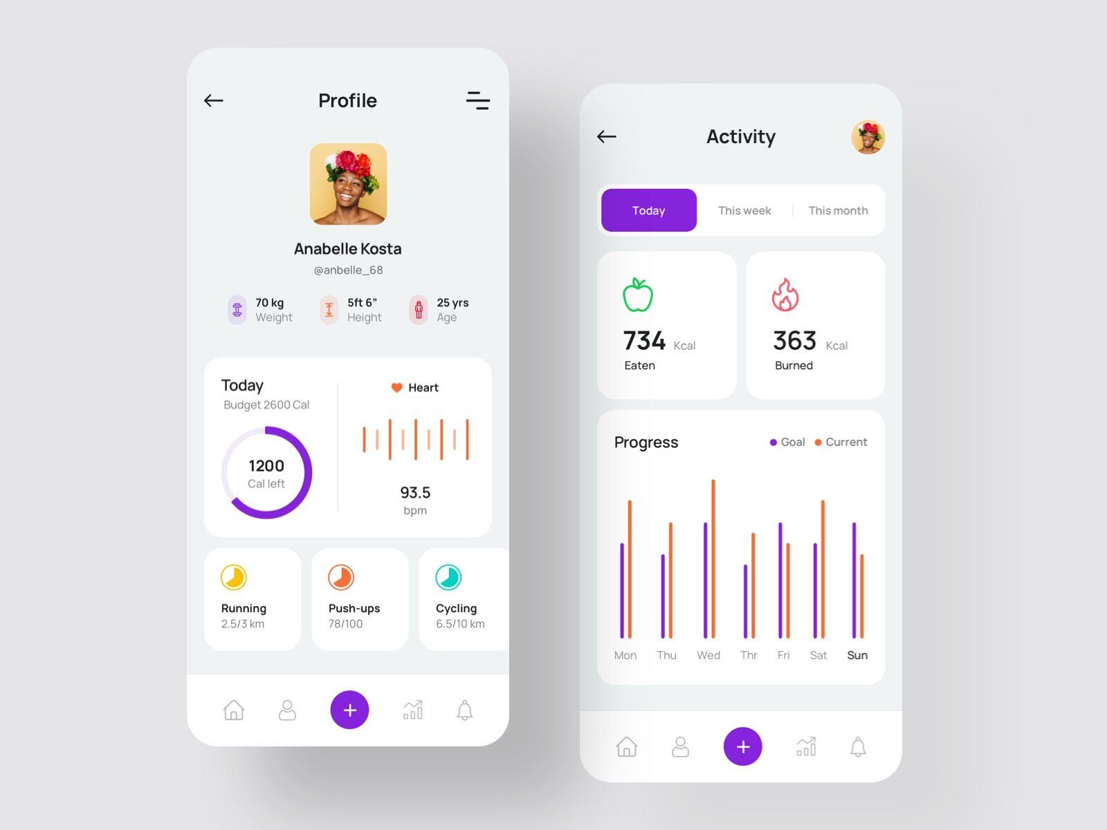Progress tracking in a fitness app (*image by [Ahmed Manna](https://dribbble.com/ahmed_manna){ rel="nofollow" .default-md}*)