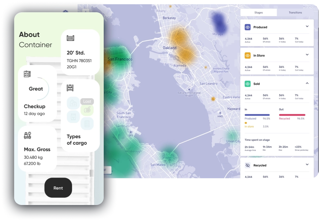 Logistics Internet of Things