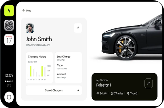 Interface of Android Auto/CarPlay