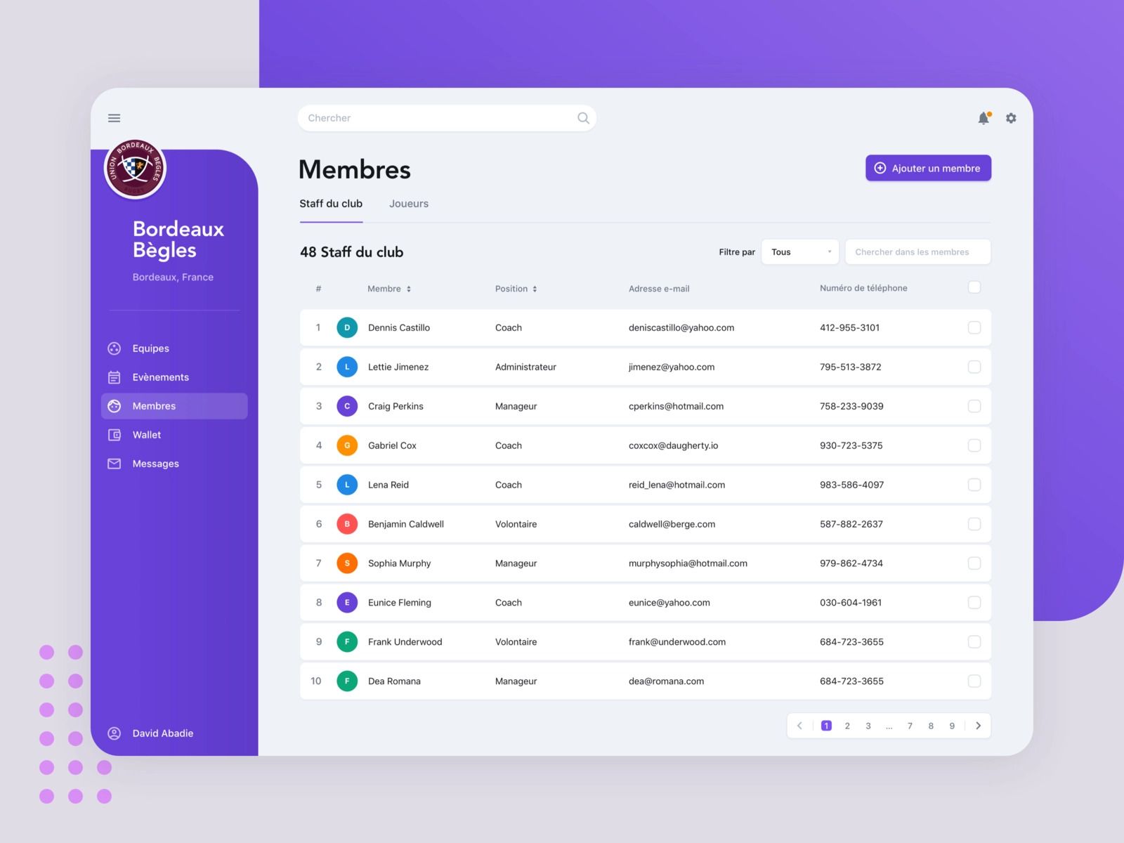 How admin panel can look like (*image by [Dmitriy Ivanov](https://dribbble.com/divulture){ rel="nofollow" target="_blank" .default-md}*)
