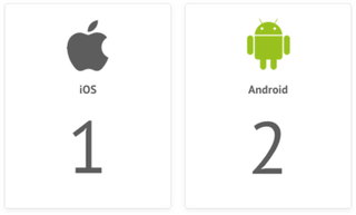 Android vs iOS 2017 2:1